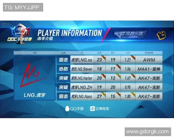 王者荣耀战术解析:LNG战队如何构建高效节奏体系与团队协作